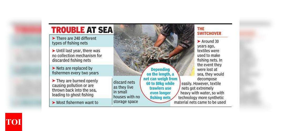 Teri project to look for partner to process discarded fishing nets along Goa coast | Goa News