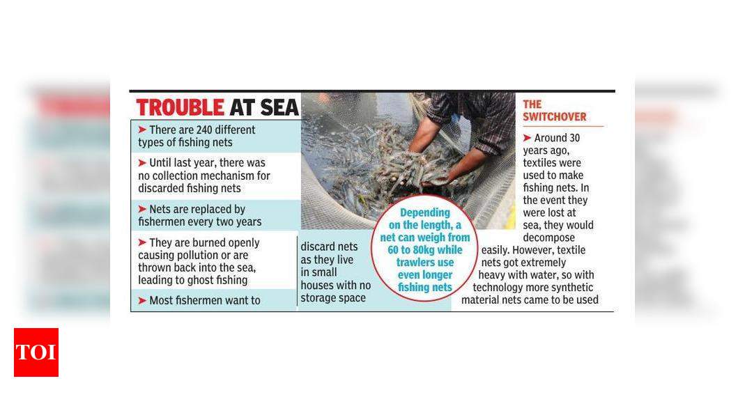 Teri project to look for partner to process discarded fishing nets along Goa coast | Goa News