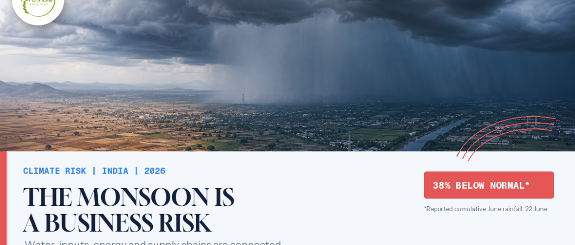 Uneven monsoon rainfall across an Indian industrial and agricultural landscape, illustrating corporate climate risk