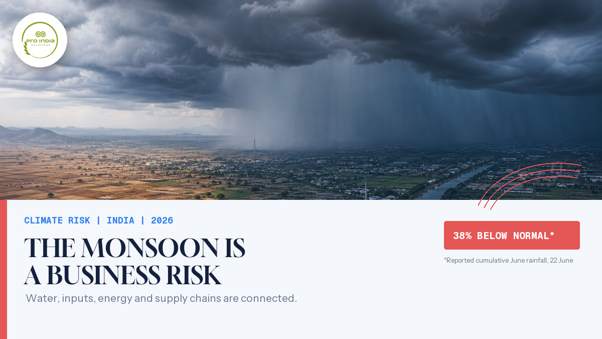 Uneven monsoon rainfall across an Indian industrial and agricultural landscape, illustrating corporate climate risk